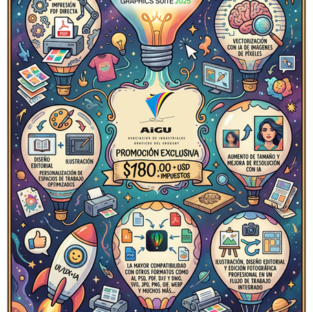 Promo CorelDraw 2025 a USD 180 + IVA (Exclusivo socios AIGU)