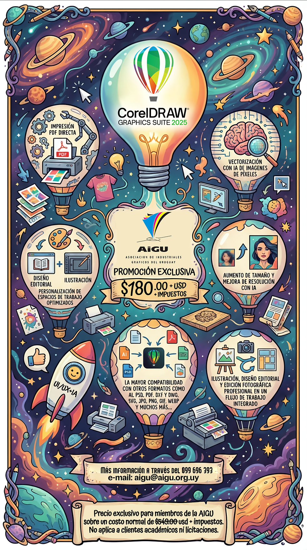 Promo CorelDraw 2025 a USD 180 + IVA (Exclusivo socios AIGU)