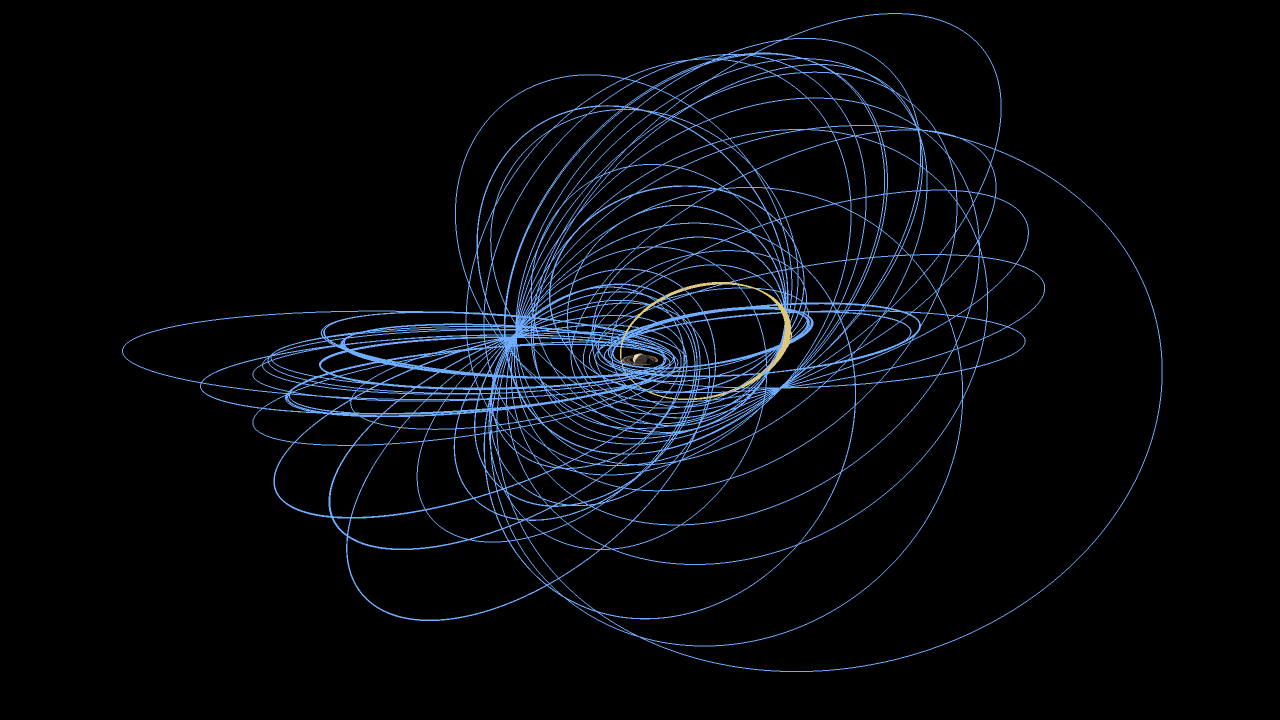 cassini_orbits