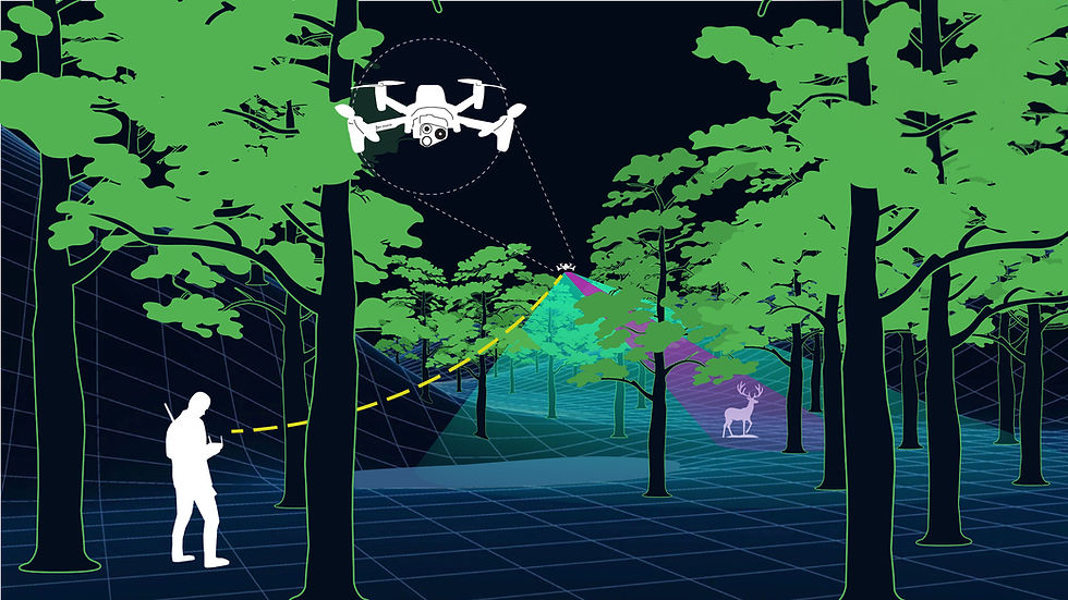 Drones, Artificial Intelligence, and a New Era in Wildlife Management