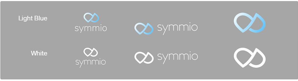 Symmio