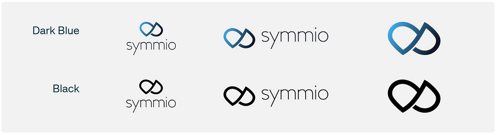 Symmio