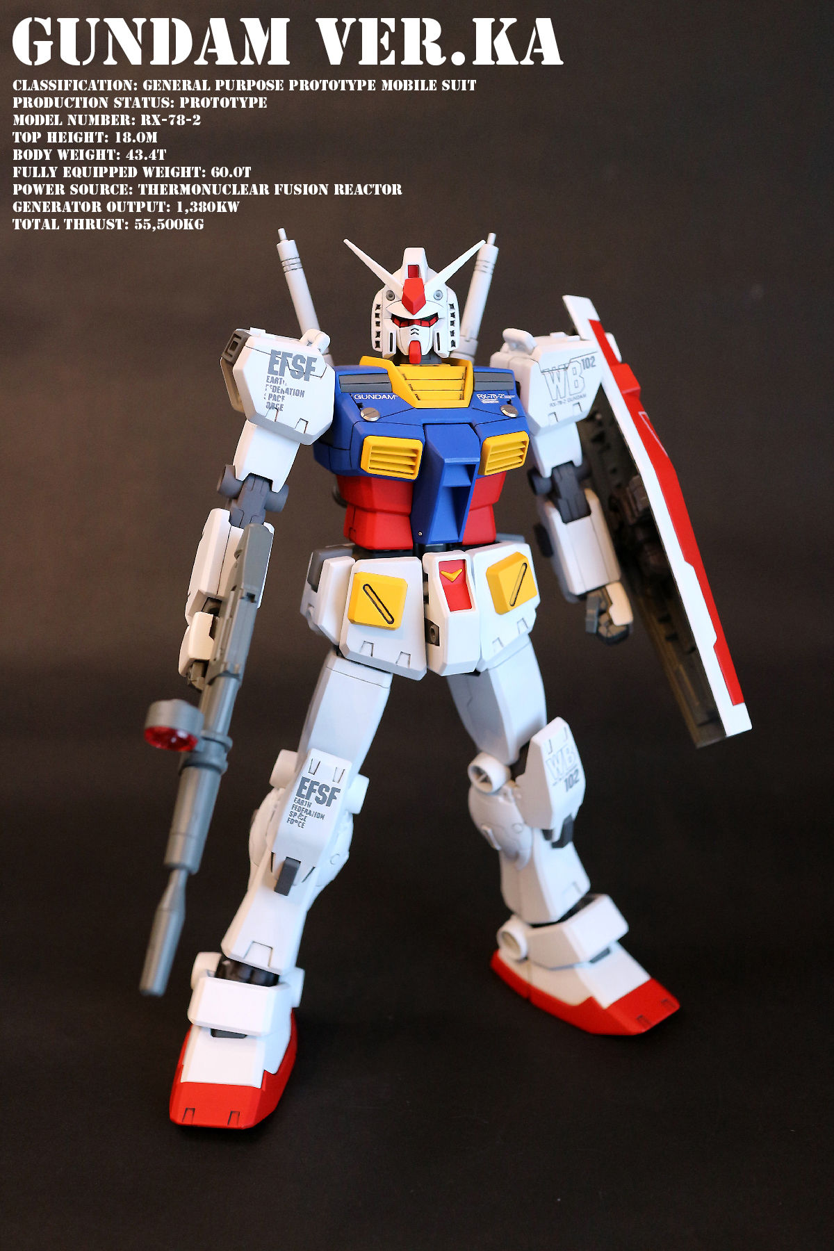 MG ガンダム ver.Ka