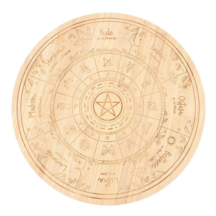 Thumbnail: Wheel of the Year Serving Board