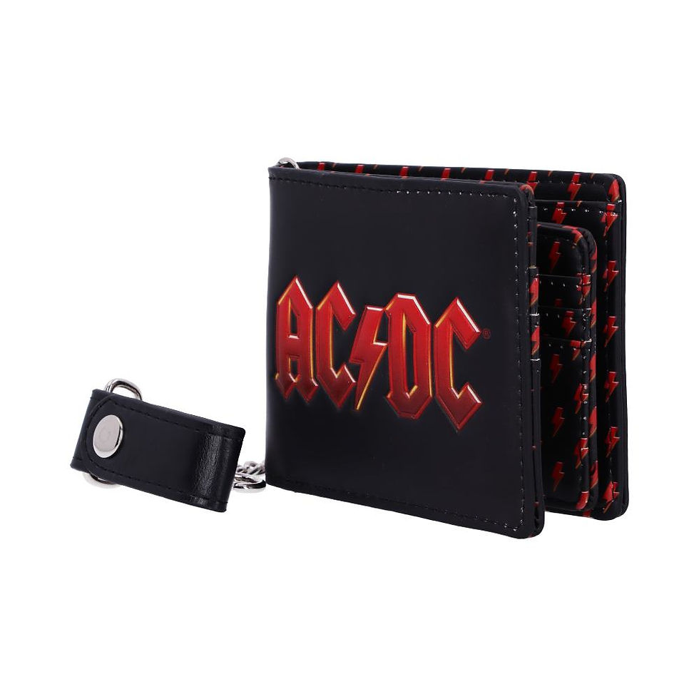 Thumbnail: ACDC Wallet