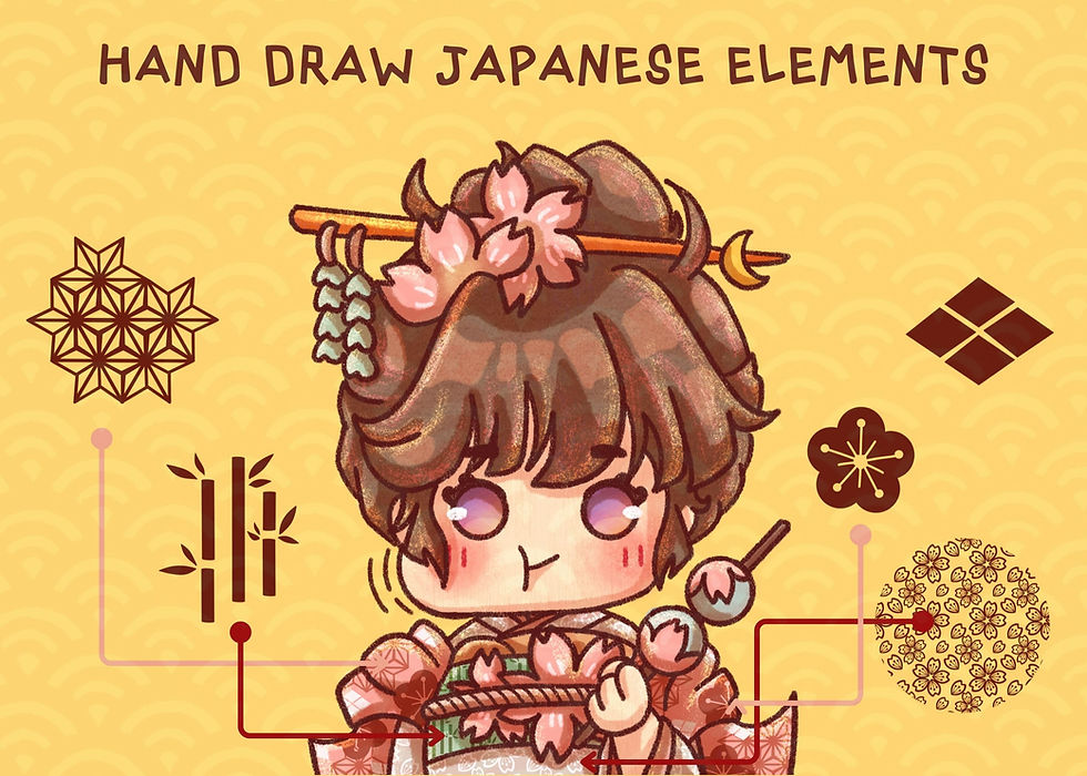 Thumbnail: 100 Procreate stamps Japanese elements
