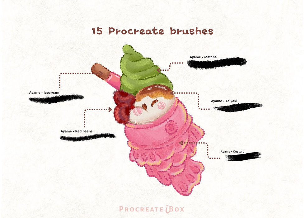 Thumbnail: Procreate Taiyaki Brush Set