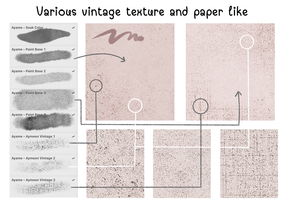 Thumbnail: Aymoon Vintage ink Procreate brushes