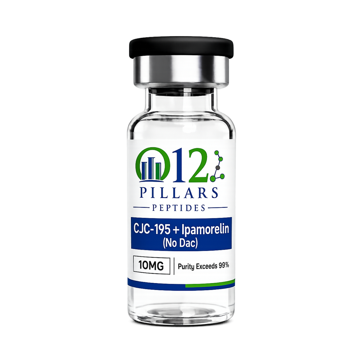 CJC-1295+Ipamorelin (NoDac) 10mg