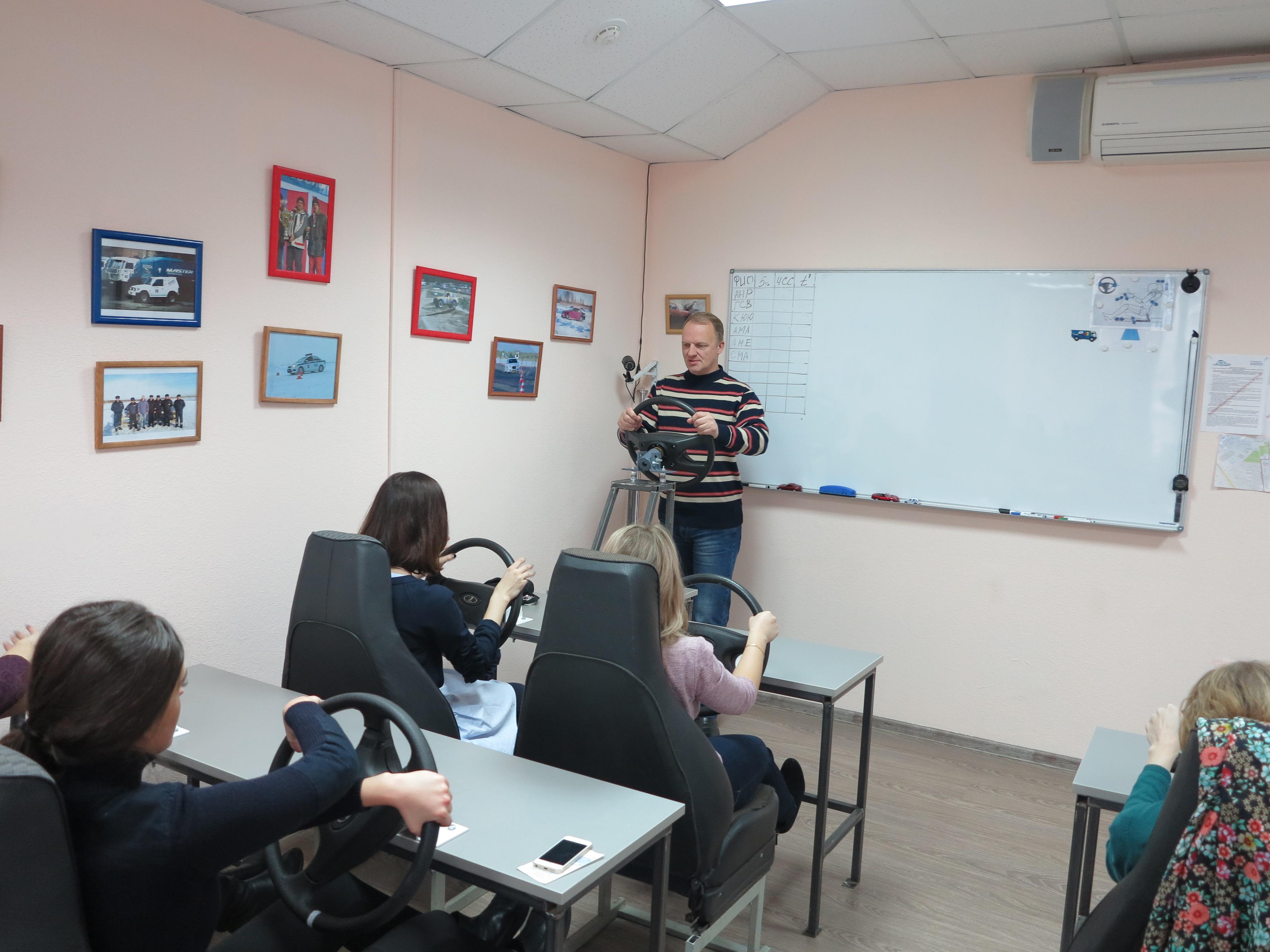 Начальная контраварийная подготовка