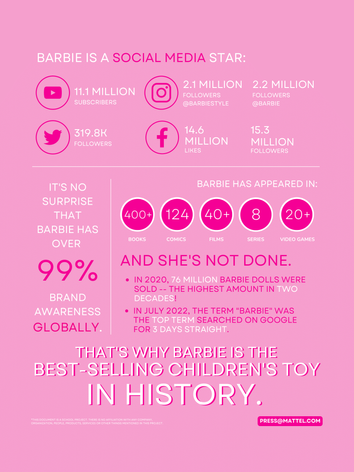 LLOYD_Final Project_BarbieLand_12-12-09.png