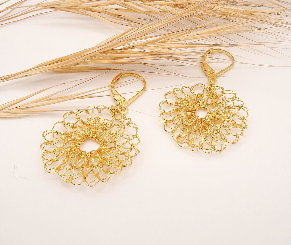 Miniature : Boucles d'oreilles Filament M
