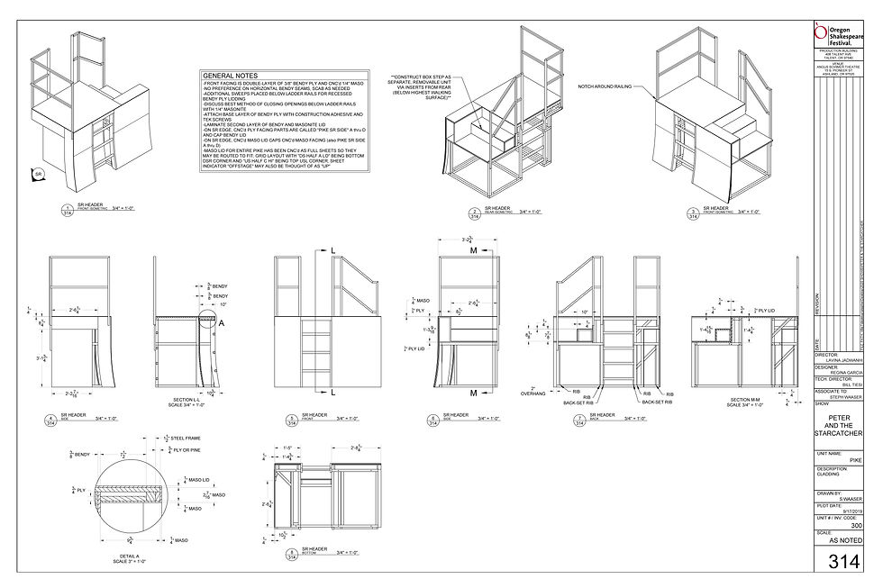 Drafting - Pike Cladding