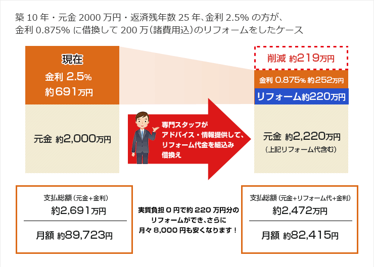 chart2000 (1).gif