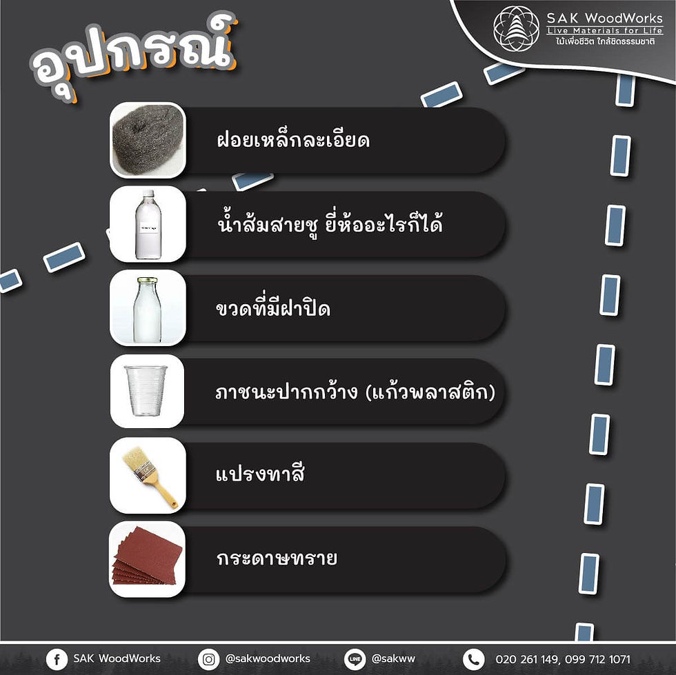 ไม้สน,ไม้สนเก่า,ไม้สนนอก,สีดำ,ลอฟท์สไตล์,ลอฟท์