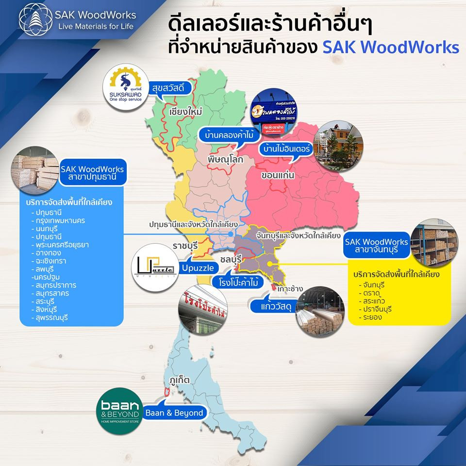 ดีลเลอร์ ของ SAK Woodworks
