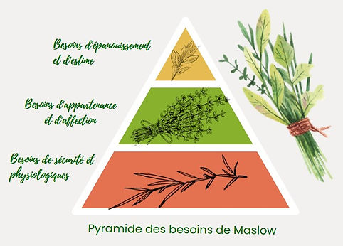 BESOINS.jpg