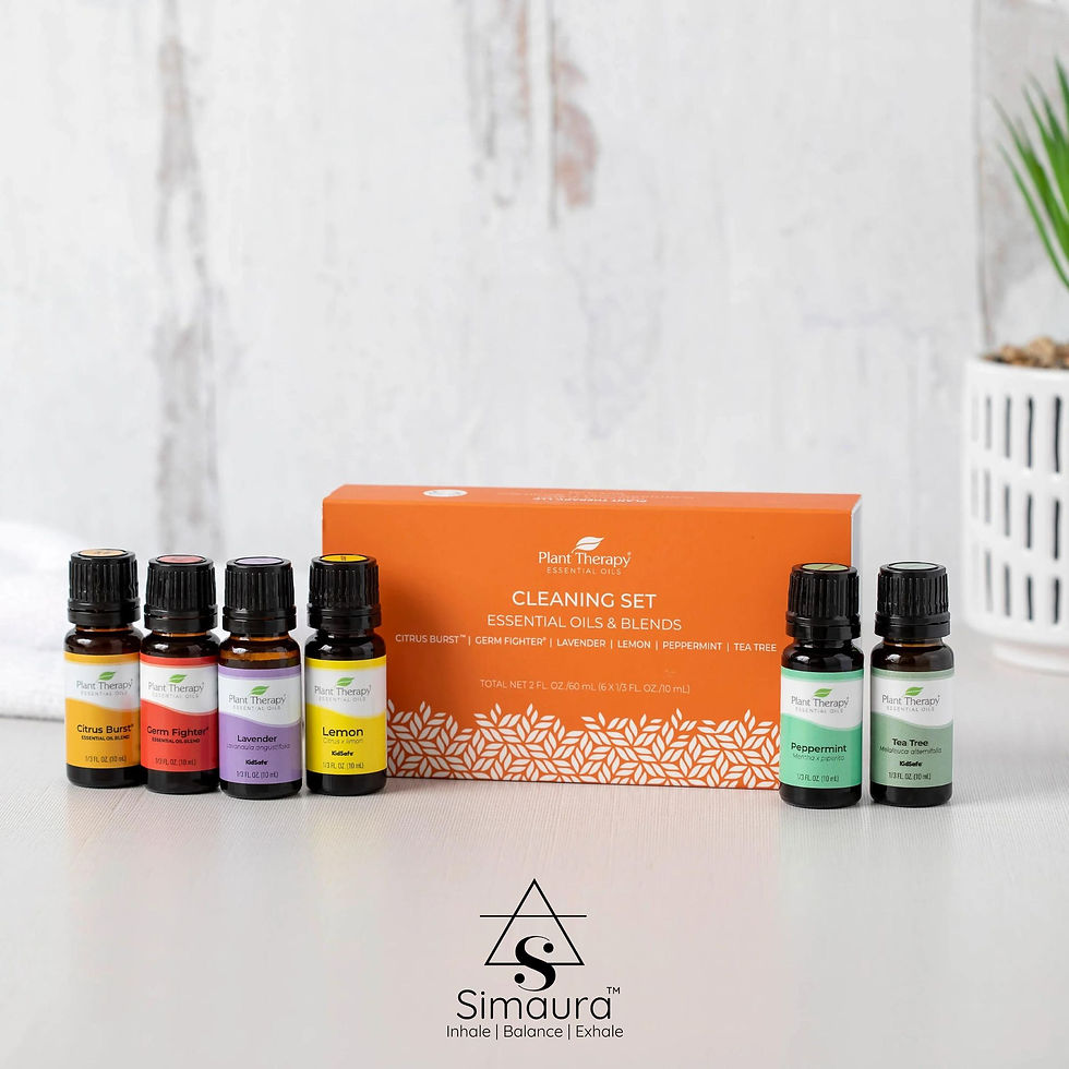Thumbnail: Plant Therapy Cleaning Set