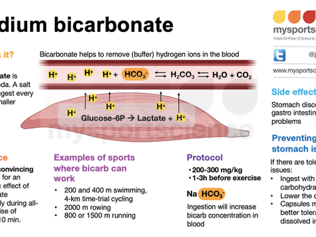 Bases científicas del bicarbonato de sodio en el rendimiento deportivo