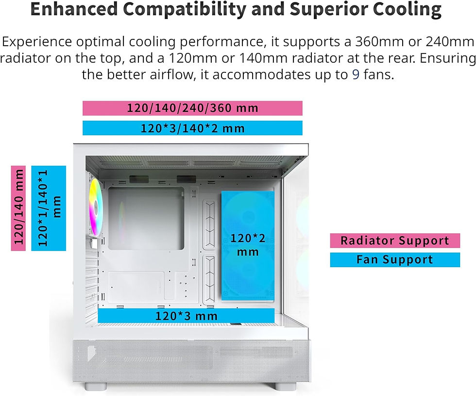 Thumbnail: MONTECH XR ATX Mid-Tower PC Case with fans