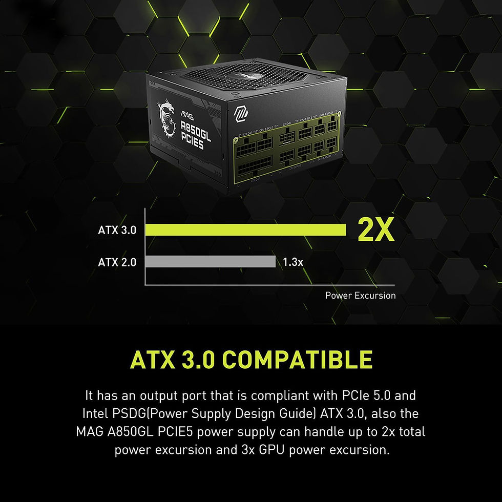 Thumbnail: MSI MAG A850GL PCIE 5 & ATX 3.0 Gaming Power Supply