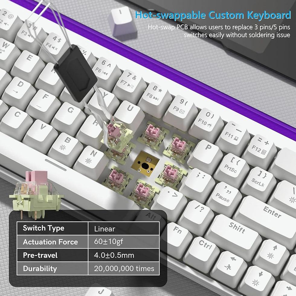 Thumbnail: Womier 60% Percent Mechanical Keyboard with Light Box