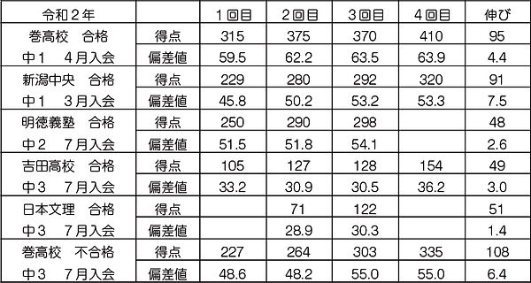 実績R02.jpg