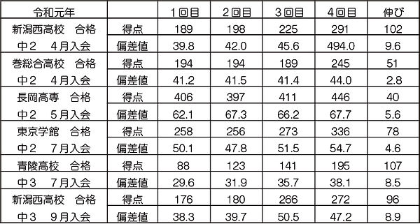 実績R01.jpg