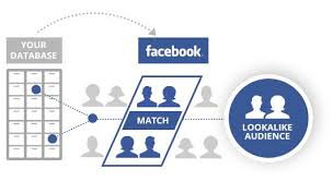 Facebook ads