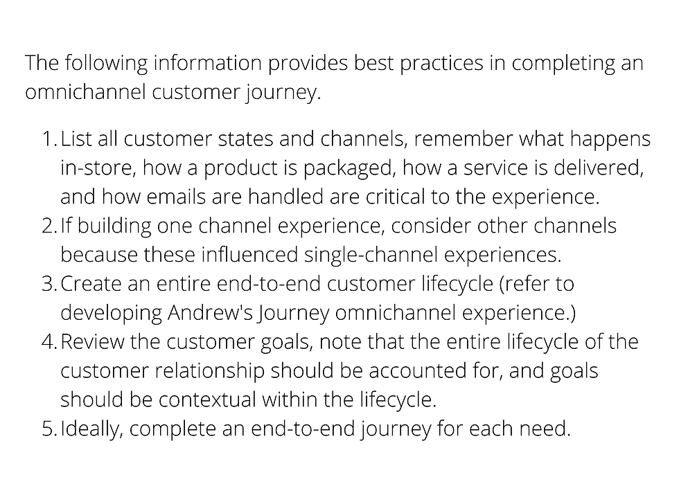Best Practice for omnichannel development