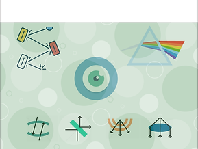 Simulações de Óptica