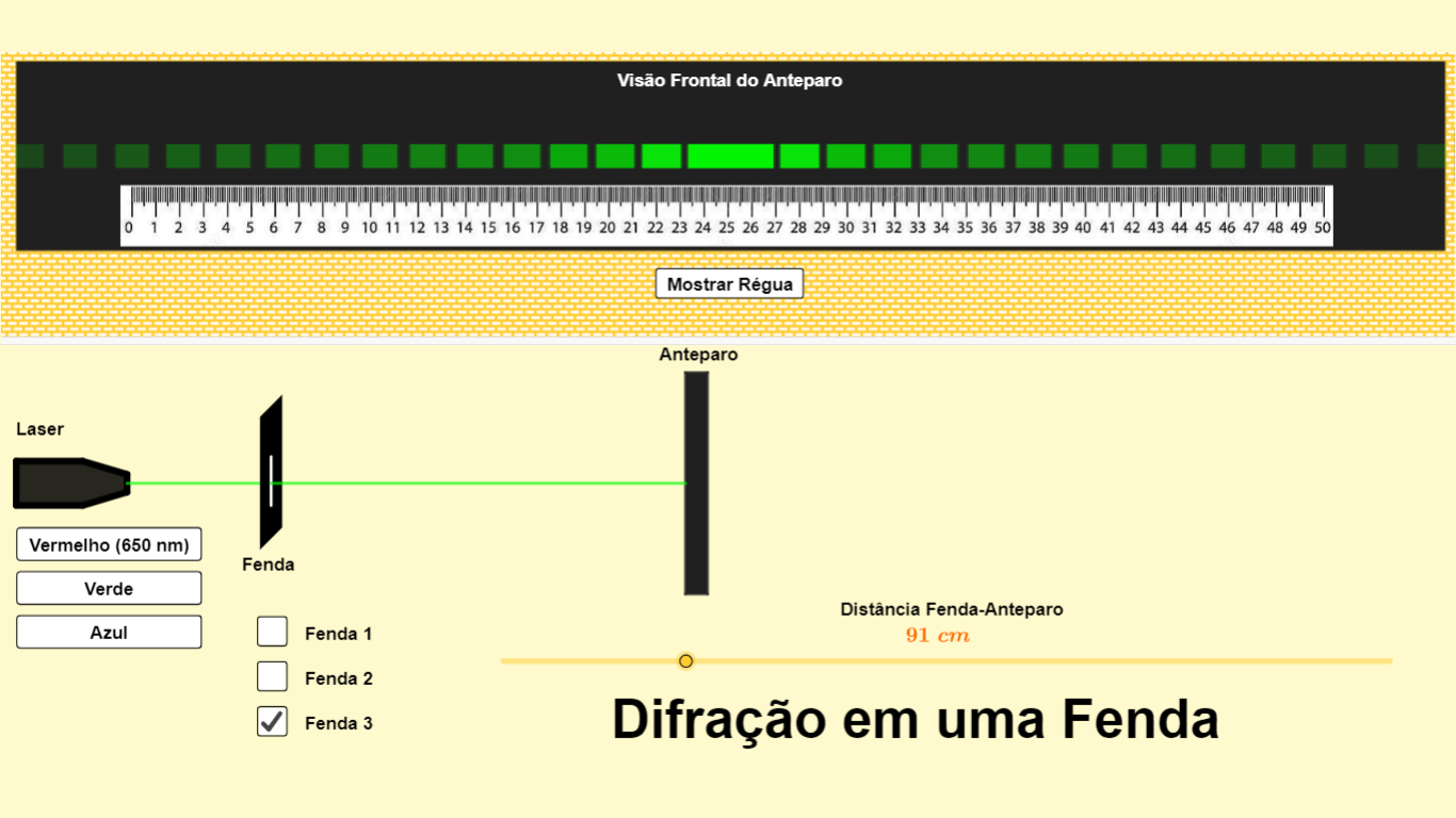 Difração em uma Fenda | Laboratório Virtual de Física | UFC