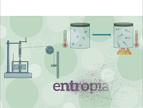 Simulações de Termodinâmica