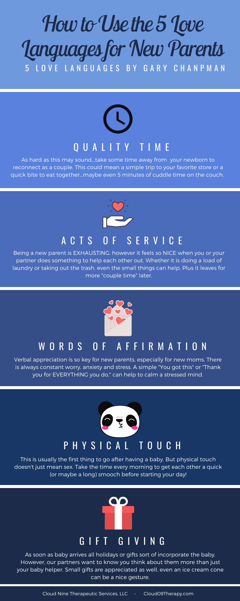 How to Use the 5 Love Languages for New Parents