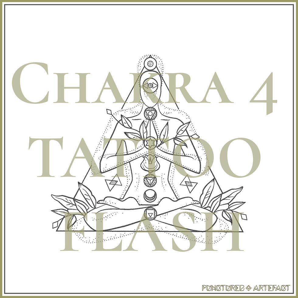 CHAKRA 4 | Meditative Aura
