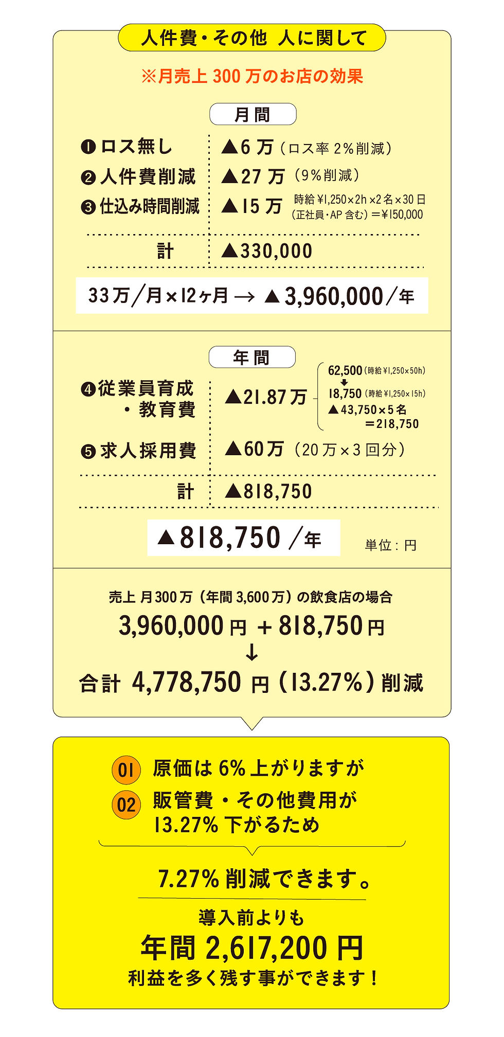 導入後シミュレーション_014_アートボード 1 のコピー.jpg