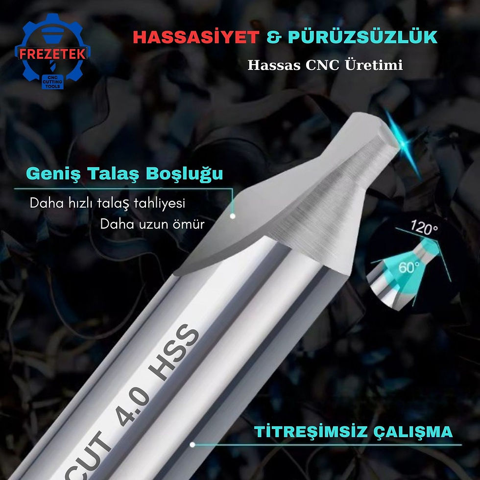Küçük resim: Punta Matkabı 6.3 mm yakın görünüm