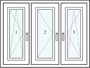 3-luft fönster DREH/KIPP-DREH-DREH/KIPP 2 mittstolpar