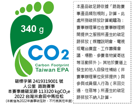 【台灣米倉田中馬拉松的永續實踐】賀!田中馬獲得全台第一批「運動賽事」碳足跡標籤!