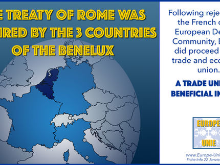 The Treaty of Rome was inspired by the countries of the BENELUX