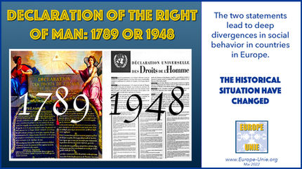 The Declarations of Human Rights of 1789 and 1948