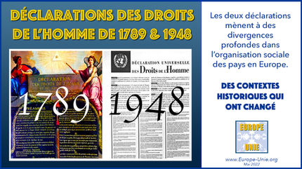 Les déclarations des Droits de l’Homme de 1789 et 1948