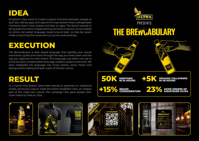 KINGFISHER ULTRA - THE BREWCABULARY