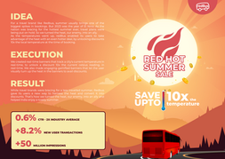 redBus - Red Hot Summer Sale