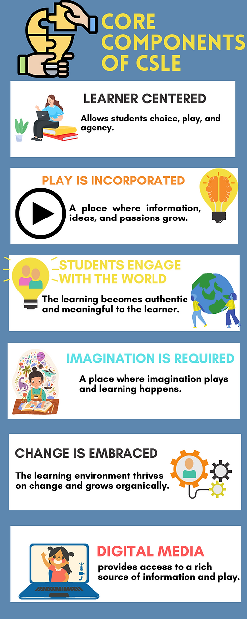 Learner Centered (1).png