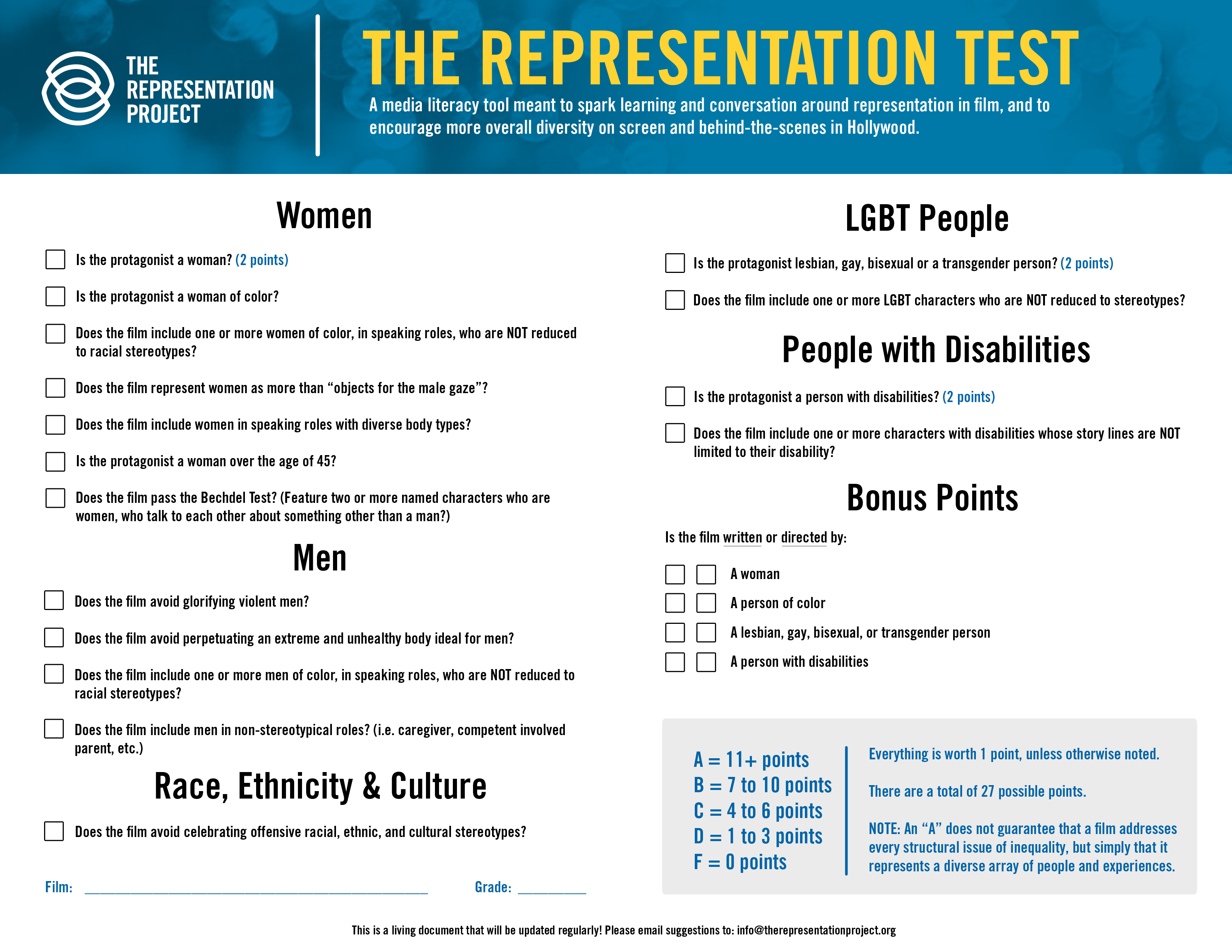 TheRepTest