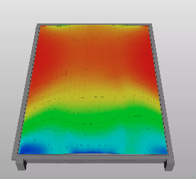 CFD color map on a roof