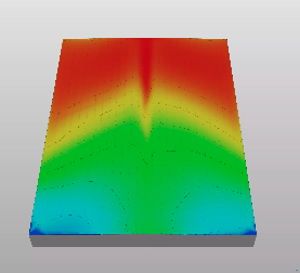CFD color map on a roof
