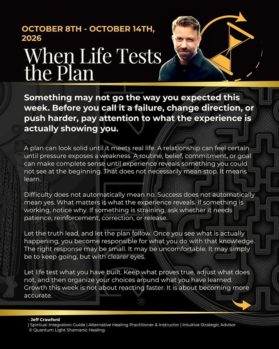 This is the 1st of 4 slides displaying the text of the Weekly Insights Article, which is also in the text of this post.
