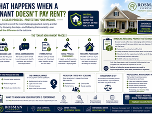 Infographic displaying information in the article